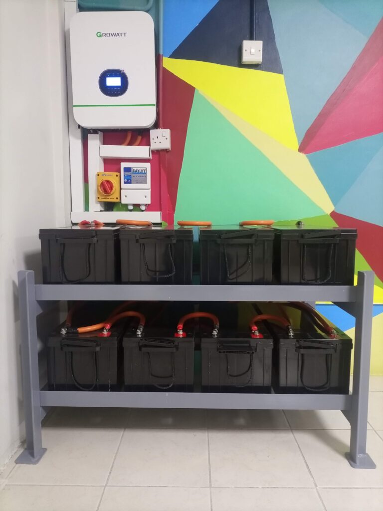 inverter battery backup solution Ngong Nairobi