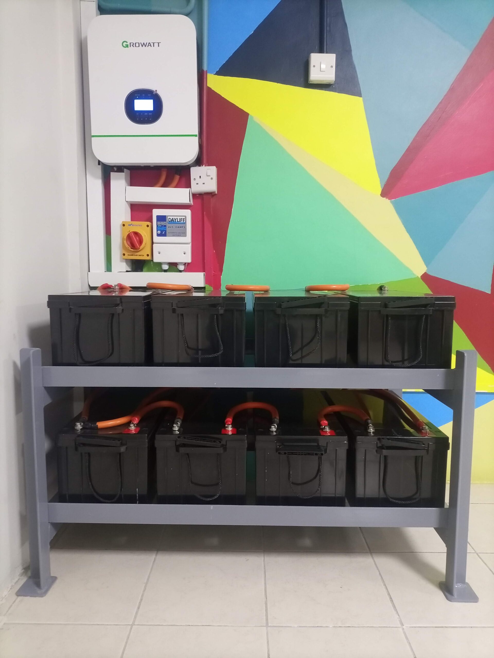 Inverter Battery Backup Solution – Ngong Road